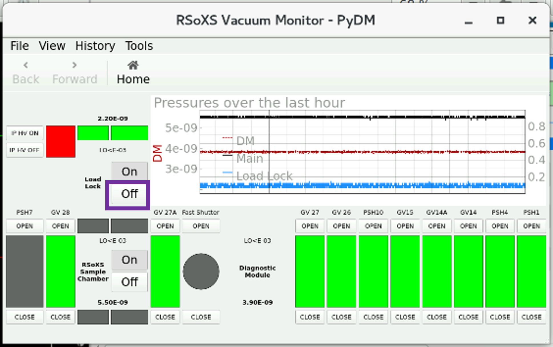 Purple box: click this button to turn off ion gauge for solid samples load lock