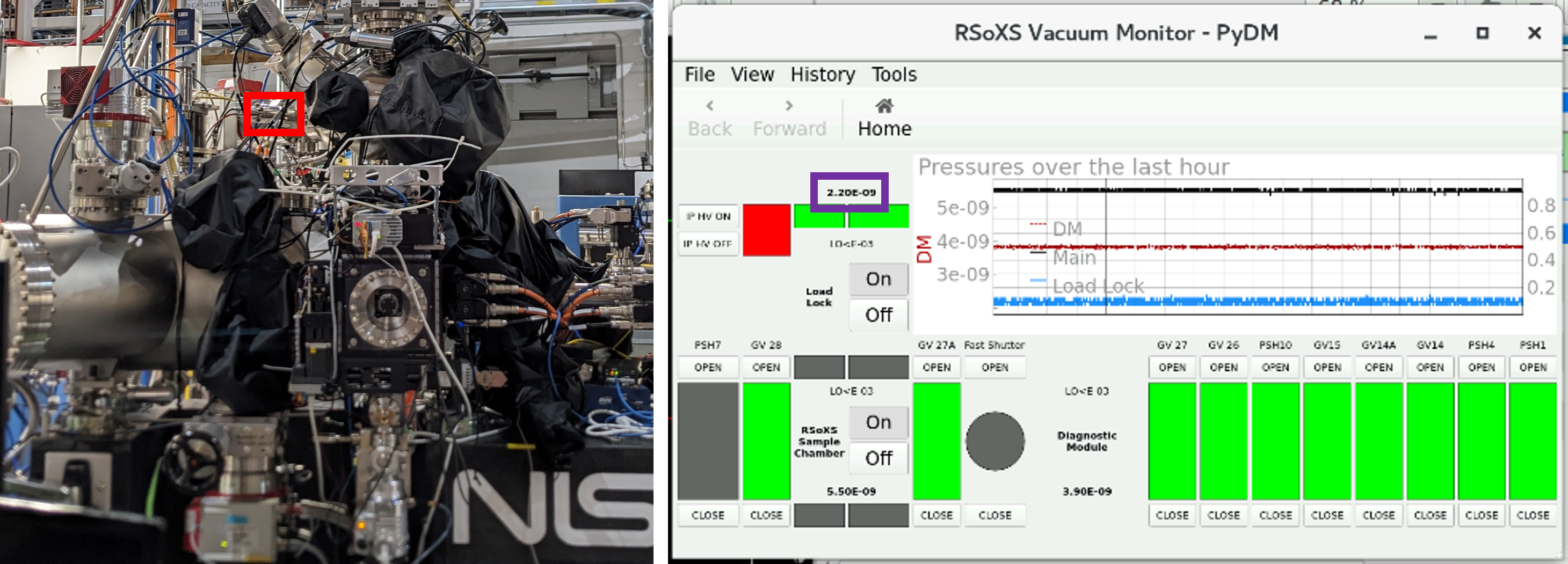 Left image: outboard view of RSoXS chamber. Red box: ion gauge for solid sample load lock. Purple box: corresponding ion gauge readout.